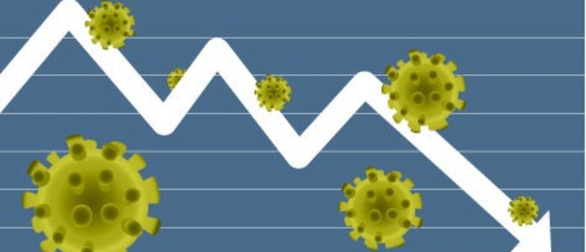 Coronavirus economia