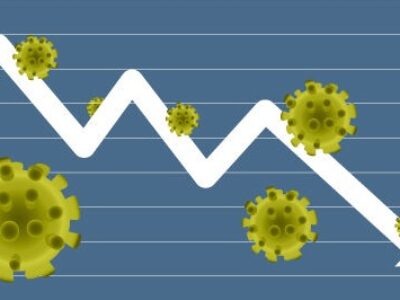 Coronavirus economia