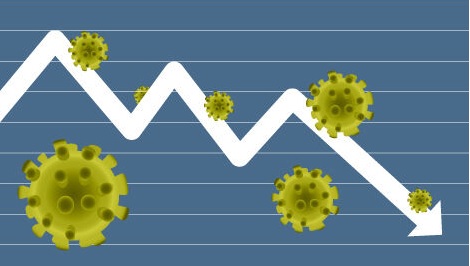 Coronavirus economia